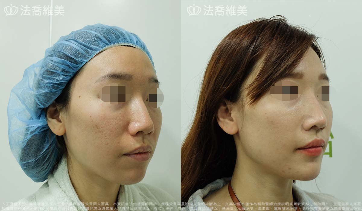 法喬醫美診所,邱浚彥