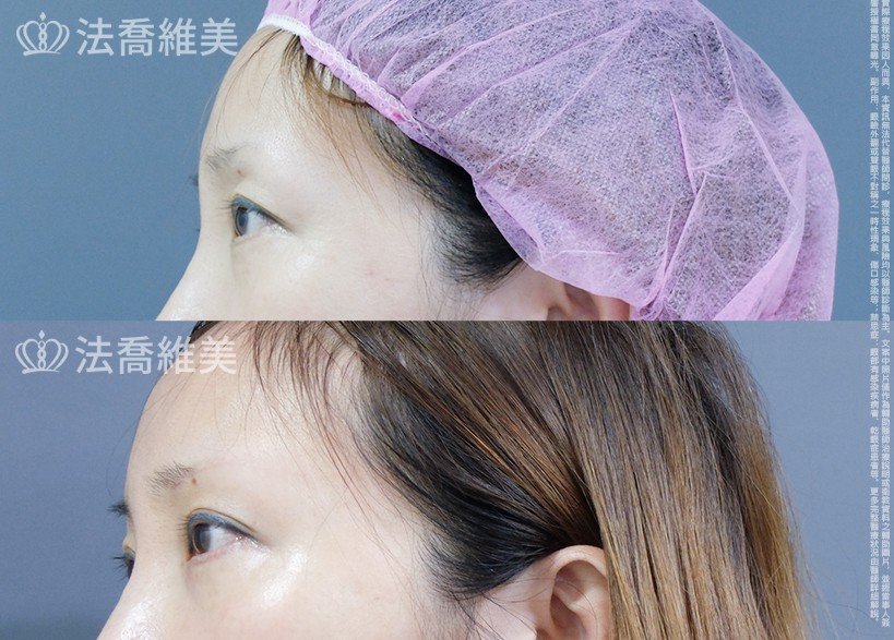 邱浚彥醫師