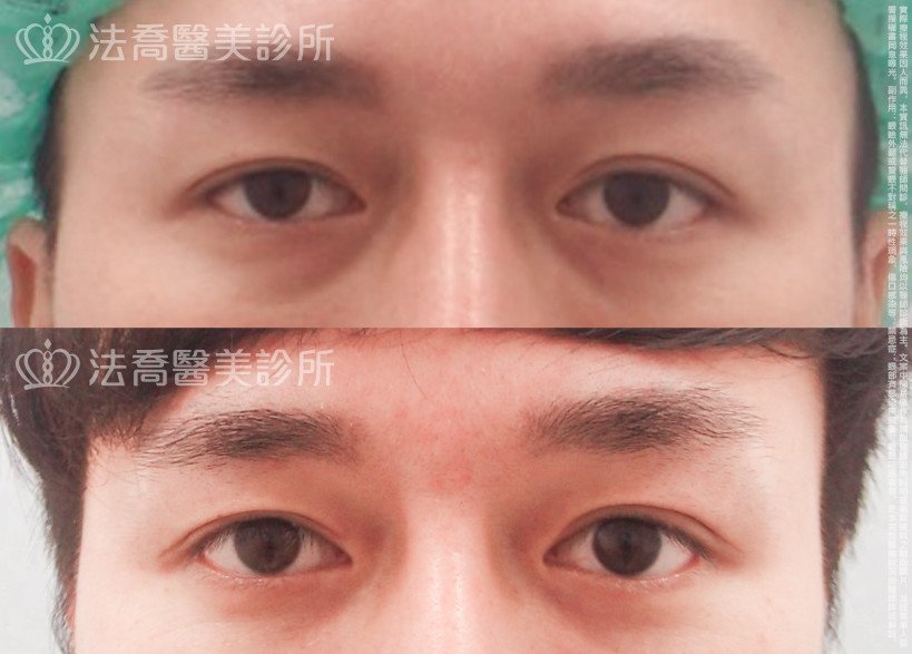 法喬醫美診所 邱浚彥醫師