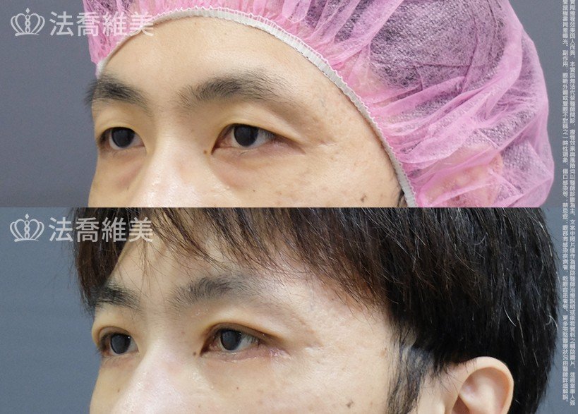 法喬維美醫美診所