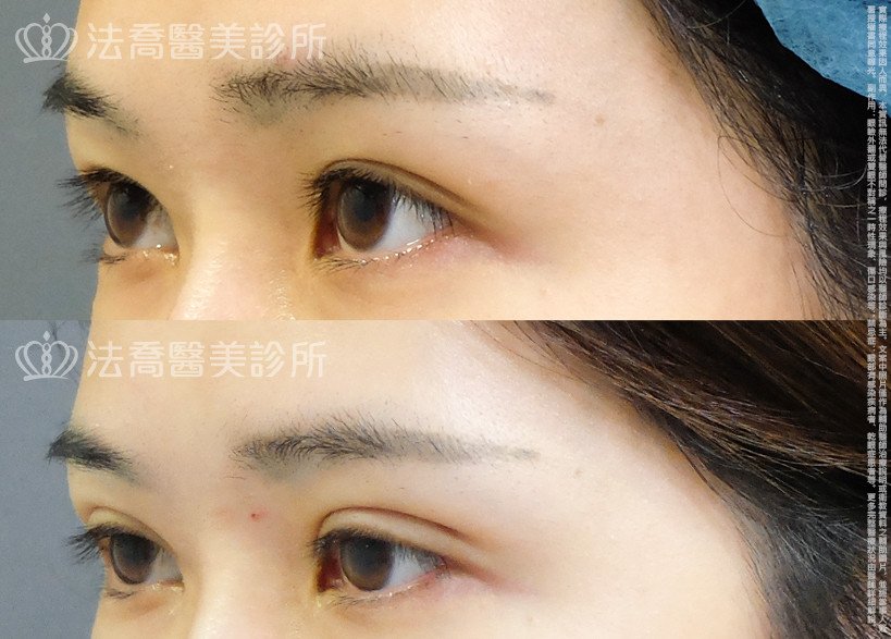 法喬醫美診所 邱浚彥醫師