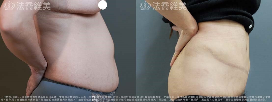 法喬醫美診所,邱浚彥