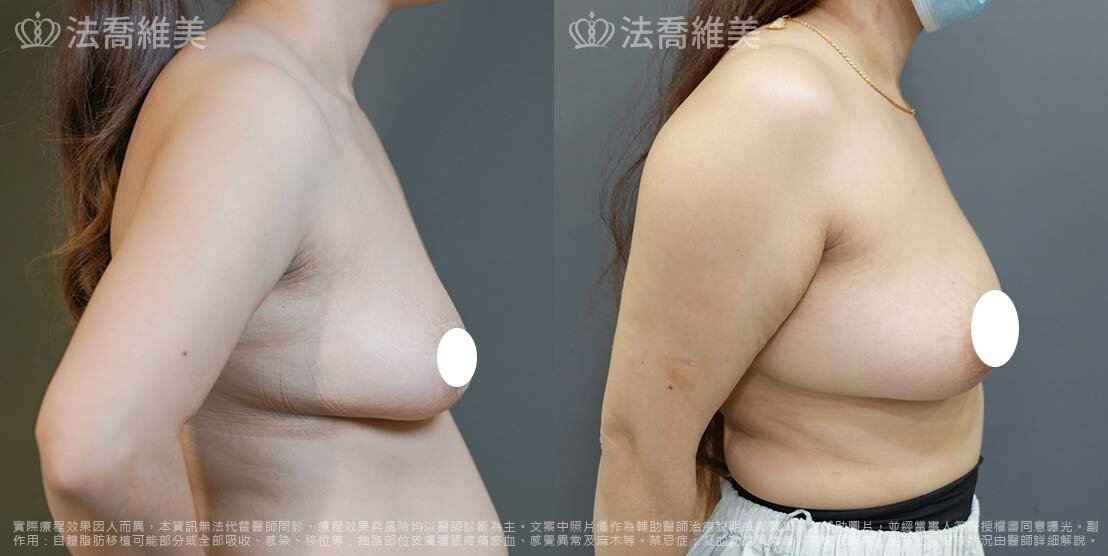 法喬醫美診所,邱浚彥