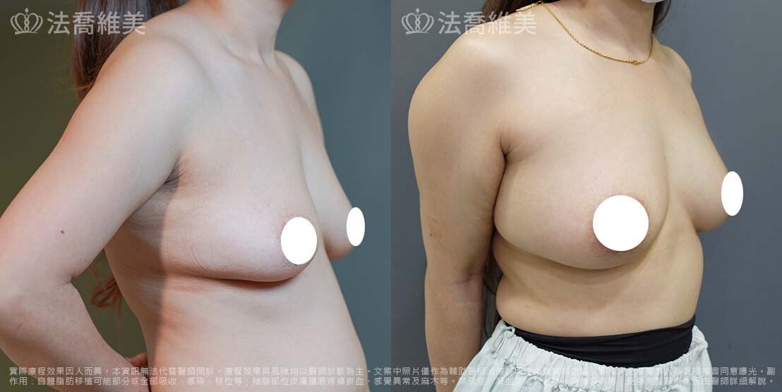 法喬醫美診所,邱浚彥