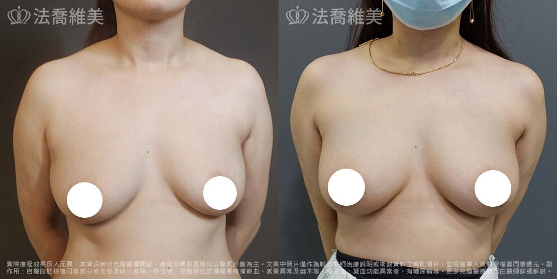 法喬醫美診所,邱浚彥