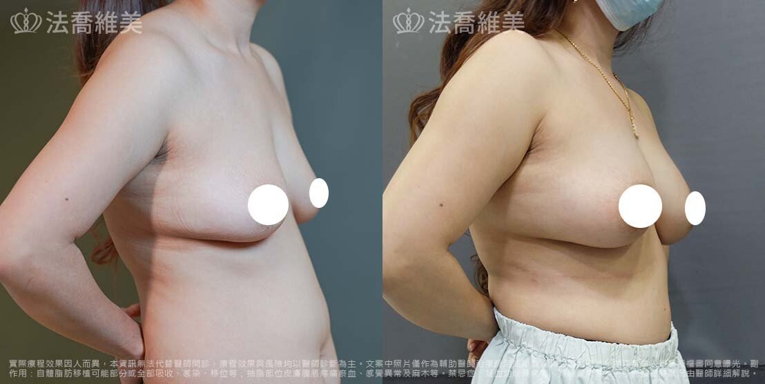 法喬醫美診所,邱浚彥