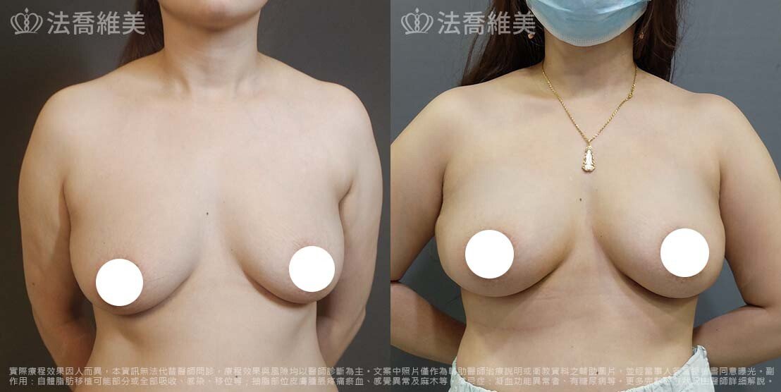 法喬醫美診所,邱浚彥