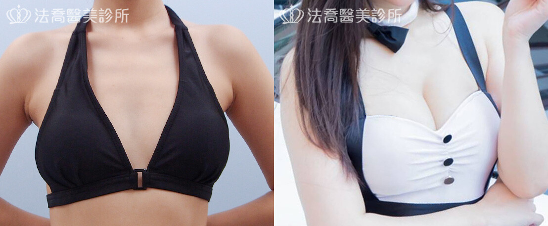 法喬醫美診所,邱浚彥