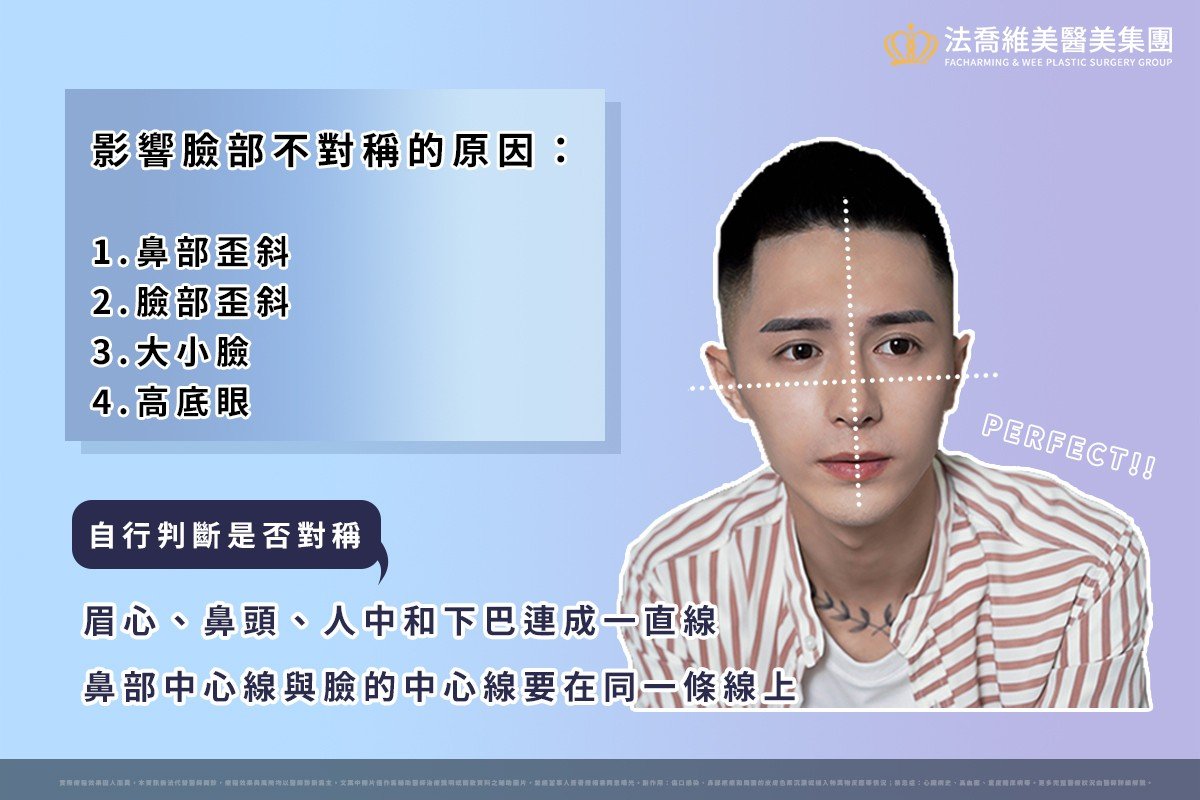 臉不對稱